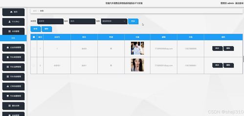 全國汽車銷售信息查詢系統(tǒng)的設(shè)計與實現(xiàn)